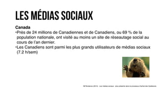 Canada
•Près de 24 millions de Canadiennes et de Canadiens, ou 69 % de la
population nationale, ont visité au moins un site de réseautage social au
cours de l’an dernier.
•Les Canadiens sont parmi les plus grands utilisateurs de médias sociaux
(7.2 h/sem)
les Médias sociaux
NETendance (2015) : Les médias sociaux : plus présents dans le processus d'achat des Québécois.
 
