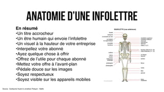 anatomie d’une infolettre
En résumé
•Un titre accrocheur
•Un être humain qui envoie l’infolettre
•Un visuel à la hauteur de votre entreprise
•Interpellez votre abonné
•Ayez quelque chose à offrir
•Offrez de l’utile pour chaque abonné
•Mettez votre offre à l’avant-plan
•Pédale douce sur les images
•Soyez respectueux
•Soyez visible sur les appareils mobiles
Source : Guillaume Huard & Jonathan Poliquin - Natifs
 