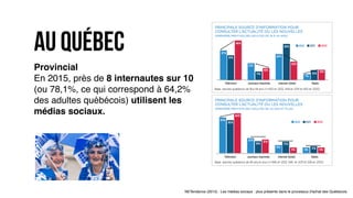 Provincial
En 2015, près de 8 internautes sur 10
(ou 78,1%, ce qui correspond à 64,2%
des adultes québécois) utilisent les
médias sociaux.
au québec
NETendance (2015) : Les médias sociaux : plus présents dans le processus d'achat des Québécois.
 