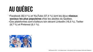 •Facebook (62,4 %) et YouTube (57,4 %) sont les deux réseaux
sociaux les plus populaires chez les adultes du Québec.
•Ces plateformes sont d’ailleurs loin devant LinkedIn (16,5 %), Twitter
(9,7 %) et Pinterest (9,1 %).
NETendance (2015) : Les médias sociaux : plus présents dans le processus d'achat des Québécois.
au Québec
 
