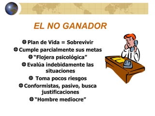 EL NO GANADOR Plan de Vida = Sobrevivir Cumple parcialmente sus metas “ Flojera psicológica” Evalúa indebidamente las situaciones Toma pocos riesgos Conformistas, pasivo, busca justificaciones “ Hombre mediocre” 