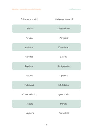 Identifica y cambia tus creencias limitantes mindfulscience.es
18
Tolerancia social
Unidad
Ayuda
Amistad
Caridad
Equidad
Justicia
Fidelidad
Conocimiento
Trabajo
Limpieza
Intolerancia social
Divisionismo
Perjuicio
Enemistad
Envidia
Desigualdad
Injusticia
Infidelidad
Ignorancia
Pereza
Suciedad
 