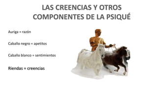 Auriga = razón
Caballo negro = apetitos
Caballo blanco = sentimientos
Riendas = creencias
 