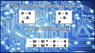 p  q
 p
q
 (p  q) =  p   q
 (p  q) =  p   q
p  q
 q
p
 