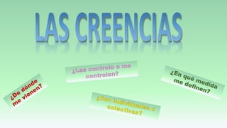 Creencias y razon
