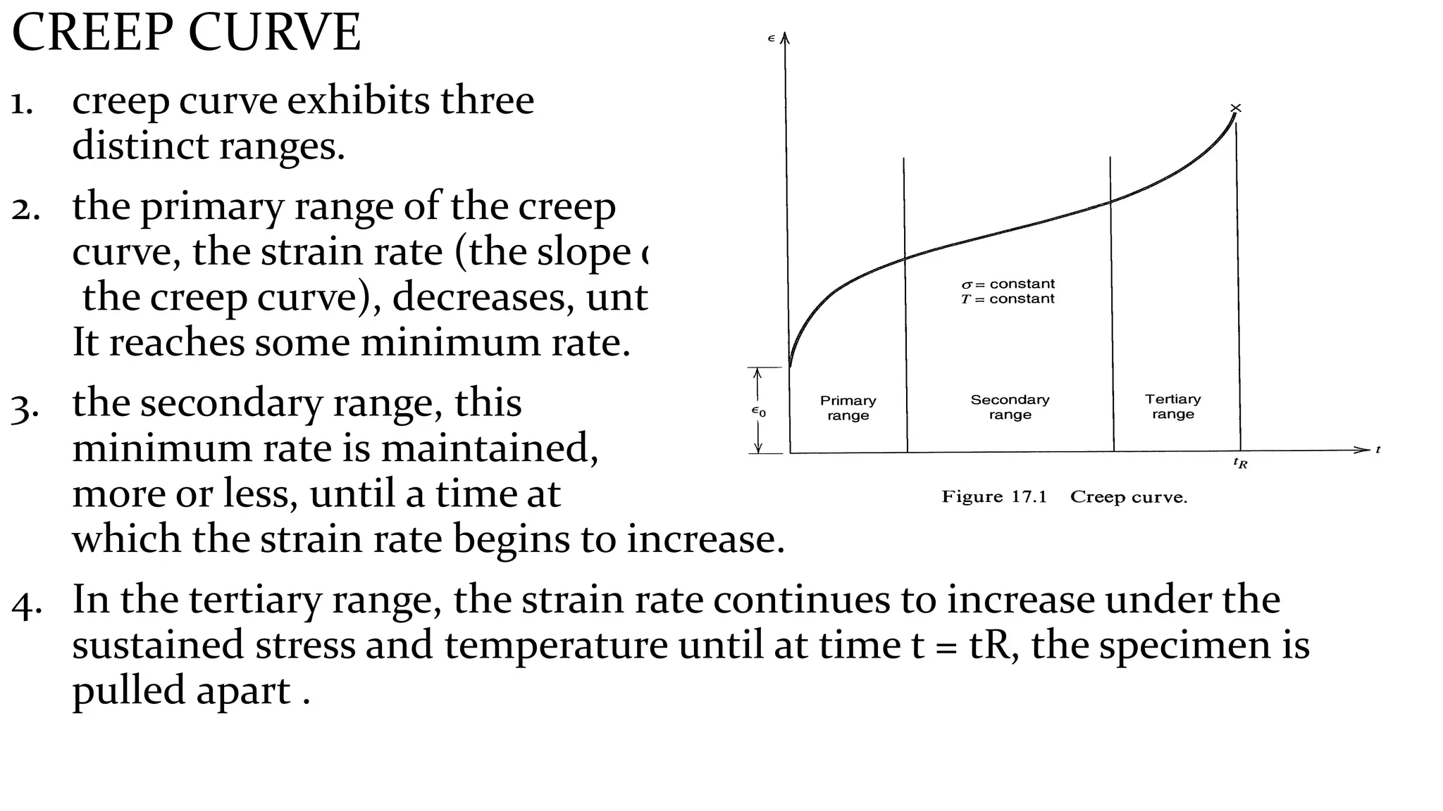 CREEP CURVE
1. creep curve exhibits three
distinct ranges.
2. the primary range of the creep
curve, the strain rate (the slope of
the creep curve), decreases, until
It reaches some minimum rate.
3. the secondary range, this
minimum rate is maintained,
more or less, until a time at
which the strain rate begins to increase.
4. In the tertiary range, the strain rate continues to increase under the
sustained stress and temperature until at time t = tR, the specimen is
pulled apart .
 