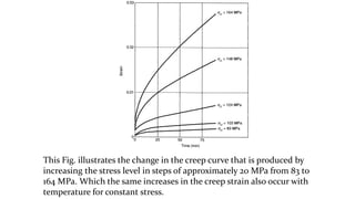 This Fig. illustrates the change in the creep curve that is produced by
increasing the stress level in steps of approximately 20 MPa from 83 to
164 MPa. Which the same increases in the creep strain also occur with
temperature for constant stress.
 