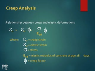 Creep Analysis
Relationship between creep and elastic deformations
cr = el =
E28
where: cr = creep strain
el = elastic strain
= stress
E28 = elastic modulus of concrete at age 28 days
= creep factor
 