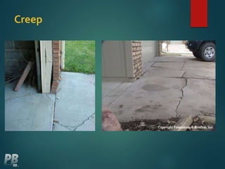 Creep
 
