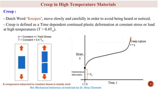 Creep Studies - mod - 10.11.2025 for BE.ppt