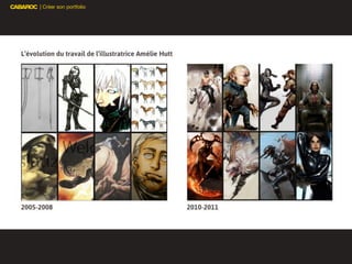 | Créer son portfolio
Squarespace
 