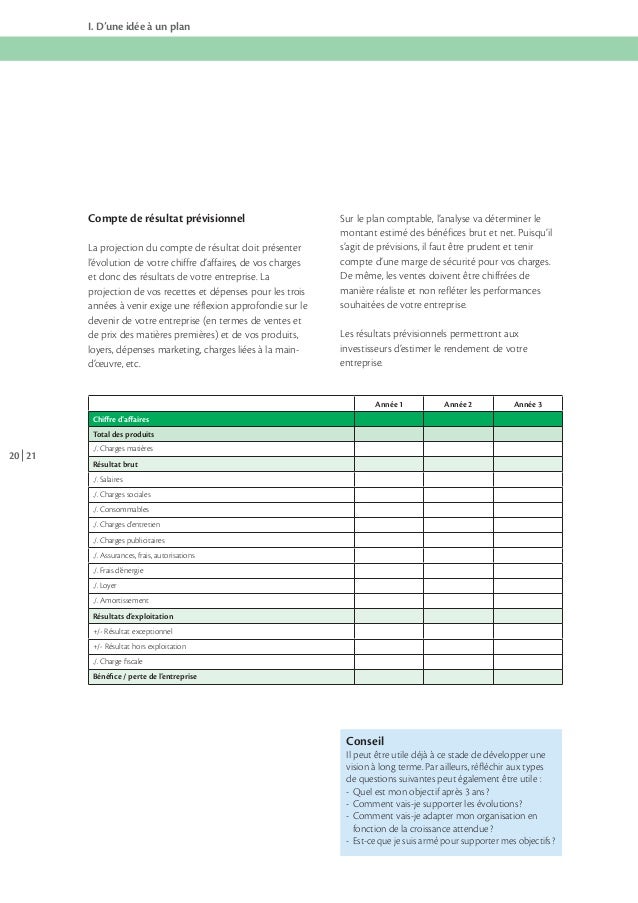 Registre des entreprises travailleur autonome