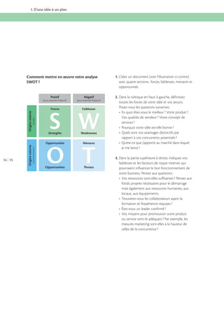 I. D’une idée à un plan

Comment mettre en œuvre votre analyse
SWOT ?

(projet)

Négatif
(pour atteindre l’objectif)

Forces
Origine interne

Positif
(pour atteindre l’objectif)

Faiblesses

S W
O T

(environnement)

14 15

2. Dans la rubrique en haut à gauche, définissez
toutes les forces de votre idée et vos atouts.
Posez-vous les questions suivantes :
Vos qualités de vendeur ? Votre concept de
services ?

Weaknesses

Opportunités
Origine externe

Strengths

1. Créez un document (voir l’illustration ci-contre)
avec quatre sections : forces, faiblesses, menaces et
opportunités

Menaces

Opportunities

Threats

rapport à vos concurrents potentiels ?
je me lance ?
3. Dans la partie supérieure à droite, indiquez vos
faiblesses et les facteurs de risque internes qui
pourraient influencer le bon fonctionnement de
votre business. Pensez aux questions :
fonds propres nécessaires pour le démarrage
mais également aux ressources humaines, aux
locaux, aux équipements.
formation et l’expérience requises ?

ou service sont-ils adéquats ? Par exemple, les
mesures marketing sont-elles à la hauteur de
celles de la concurrence ?

 