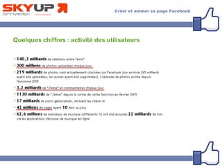 Quelques chiffres : activité des utilisateurs
 