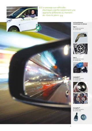 4
Le passage aux véhicules
électriques signifie notamment une
approche différente au moment
de «faire le plein».
Les branchements
courants pour le véhicule
Type 1
AC vehicle-connector
AC vehicle-inlet
Type 2
AC vehicle-connector
AC vehicle-inlet
CHΛdeMO™
DC vehicle-connector
DC vehicle-inlet
EnergyBus™
DC vehicle-connector
DC vehicle-inlet
 