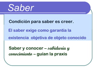 Saber
Condición para saber es creer.
Saber y conocer – sabiduría y
conocimiento – guían la praxis
El saber exige como garantía la
existencia objetiva de objeto conocido
 