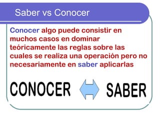 Saber vs Conocer
Conocer algo puede consistir en
muchos casos en dominar
teóricamente las reglas sobre las
cuales se realiza una operación pero no
necesariamente en saber aplicarlas
 