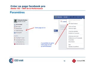 Créer sa page facebook pro
Atelier TIC – RDV de la Performance
18
Paramètres
Votre page pro ici
2 possibilités de gérer
votre page en tant
qu’administrateur
 