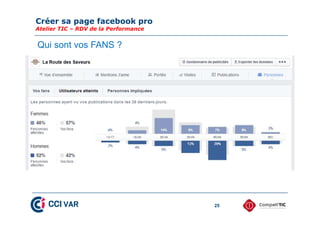 Créer sa page facebook pro
Atelier TIC – RDV de la Performance
25
Qui sont vos FANS ?
 