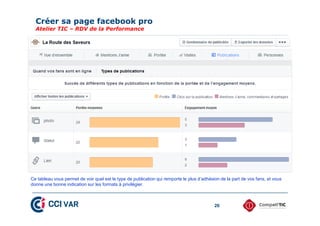 Créer sa page facebook pro
Atelier TIC – RDV de la Performance
26
Ce tableau vous permet de voir quel est le type de publication qui remporte le plus d’adhésion de la part de vos fans, et vous
donne une bonne indication sur les formats à privilégier.
 