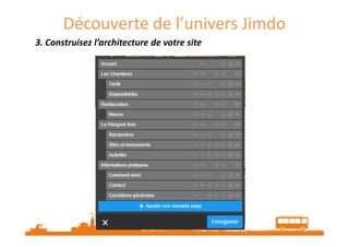 4. Création et Gestion du contenu4. Création et Gestion du contenu4. Création et Gestion du contenu4. Création et Gestion du contenu
Découverte de l’univers Jimdo
 