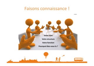 Quel outil choisir ?
 