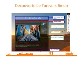 Découverte de l’univers Jimdo
1. La barre d’administration du site1. La barre d’administration du site1. La barre d’administration du site1. La barre d’administration du site
 