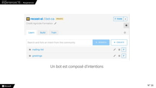 N° 16
Un bot est composé d’intentions
 