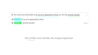 Des entités sont extraites de chaque expression
 
