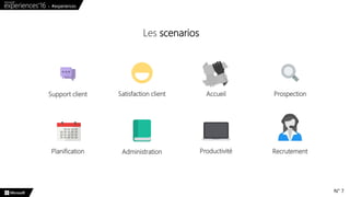 N° 7
Les scenarios
Recrutement
Prospection
Administration ProductivitéPlanification
Support client Satisfaction client Accueil
 