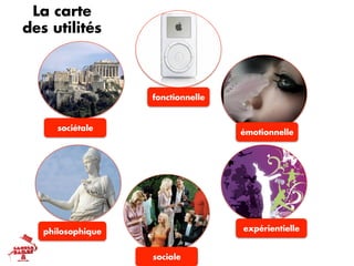 La carte
des utilités



                   fonctionnelle


      sociétale
                                   émotionnelle




   philosophique                   expérientielle


                   sociale
 