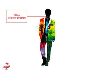 Tête =
vision et direction
 