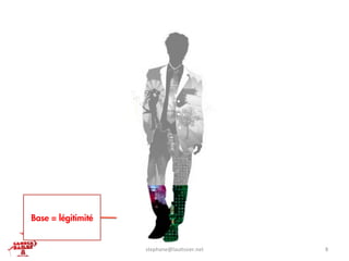 Base = légitimité


                    stephane@lau+ssier.net	
     8	
  
 