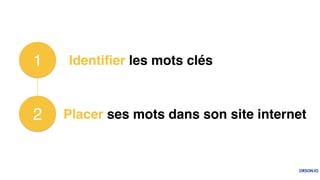 1
2
Identiﬁer les mots clés
Placer ses mots dans son site internet
 