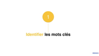 1
Identiﬁer les mots clés
 