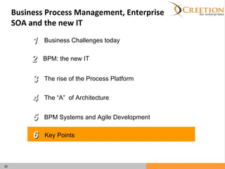 Business Challenges today  BPM: the new IT The rise of the Process Platform The “A”  of Architecture BPM Systems and Agile Development 1 2 3 4 5 6 Key Points Business Process Management, Enterprise SOA and the new IT 