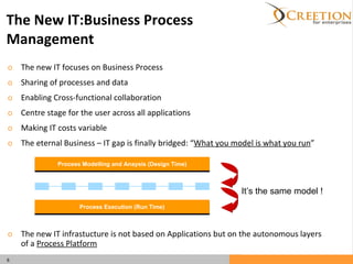 The New IT:Business Process Management The new IT focuses on Business Process Sharing of processes and data Enabling Cross-functional collaboration Centre stage for the user across all applications  Making IT costs variable The eternal Business – IT gap is finally bridged: “ What you model is what you run ” The new IT infrastucture is not based on Applications  but  on the autonomous layers of a  Process Platform It’s the same model ! 