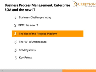 Business Challenges today  BPM: the new IT The rise of the Process Platform The “A”  of Architecture BPM Systems  1 2 3 4 5 6 Key Points Business Process Management, Enterprise SOA and the new IT 