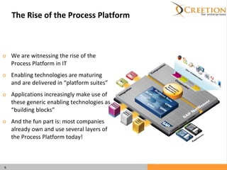 The Rise of the Process Platform We are witnessing the rise of the Process Platform in IT Enabling technologies are maturing and are delivered in “platform suites” Applications increasingly make use of these generic enabling technologies as “building blocks” And the fun part is: most companies already own and use several layers of the Process Platform today! 