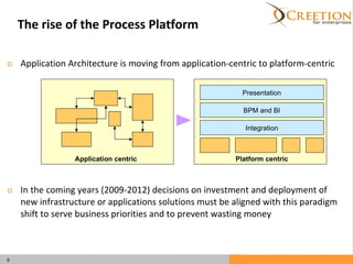 The rise of the Process Platform Application Architecture is moving from application-centric to platform-centric In the coming years (2009-2012) decisions on investment and deployment of new infrastructure or applications solutions must be aligned with this paradigm shift to serve business priorities and to prevent wasting money  Integration BPM and BI Presentation Application centric Platform centric 