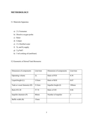 METHODOLOGY

5.1 Materials/Apparatus

a) 2 L Fermenter
b) Dissolve oxygen probe
c) Ruler
d) Caliper
e) 2 L Distilled water
f) N2 and O2 supply
g) 2 g NaCl
h) 5 ml cooking oil (antifoam)

5.2 Geometric of Stirred Tank Bioreactor

Dimension of components

Liter/mm

Dimension of components

Liter/mm

Operating volume

2L

Ratio of P/D

0.38

Liquid height (L)

15.0cm

Ratio of B/D

0.07

Tank or vessel diameter (D)

21.0cm

Impeller height (I)

180mm

Ratio 0f L/D

57.74

Ratio of I/D

0.86

Impeller diameter (P)

80mm

Number of impeller

2

Baffle width (B)

15mm

7

 