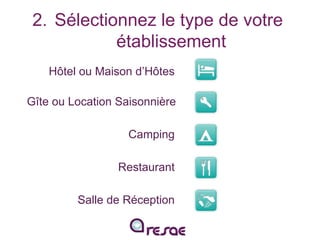 2.  Sélectionnez le type de votre
établissement
Hôtel ou Maison d’Hôtes
Gîte ou Location Saisonnière
Camping
Restaurant
Sa...