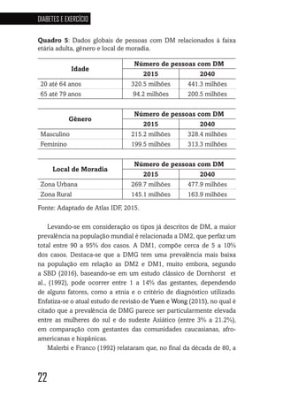 22
DIABETES E EXERCÍCIO
2222
Quadro 5: Dados globais de pessoas com DM relacionados à faixa
etária adulta, gênero e local de moradia.
Idade
Número de pessoas com DM
2015 2040
20 até 64 anos 320.5 milhões 441.3 milhões
65 até 79 anos 94.2 milhões 200.5 milhões
Gênero
Número de pessoas com DM
2015 2040
Masculino 215.2 milhões 328.4 milhões
Feminino 199.5 milhões 313.3 milhões
Local de Moradia
Número de pessoas com DM
2015 2040
Zona Urbana 269.7 milhões 477.9 milhões
Zona Rural 145.1 milhões 163.9 milhões
Fonte: Adaptado de Atlas IDF, 2015.
Levando-se em consideração os tipos já descritos de DM, a maior
prevalência na população mundial é relacionada a DM2, que perfaz um
total entre 90 a 95% dos casos. A DM1, compõe cerca de 5 a 10%
dos casos. Destaca-se que a DMG tem uma prevalência mais baixa
na população em relação as DM2 e DM1, muito embora, segundo
a SBD (2016), baseando-se em um estudo clássico de Dornhorst et
al., (1992), pode ocorrer entre 1 a 14% das gestantes, dependendo
de alguns fatores, como a etnia e o critério de diagnóstico utilizado.
Enfatiza-se o atual estudo de revisão de Yuen e Wong (2015), no qual é
citado que a prevalência de DMG parece ser particularmente elevada
entre as mulheres do sul e do sudeste Asiático (entre 3% a 21.2%),
em comparação com gestantes das comunidades caucasianas, afro-
americanas e hispânicas.
Malerbi e Franco (1992) relataram que, no final da década de 80, a
 