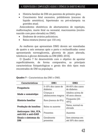 43
4. FISIOPATOLOGIA E COMPLICAÇÕES AGUDAS E CRÔNICAS DA DIABETES MELLITUS
•	 História familiar de DM em parentes de primeiro grau;
•	 Crescimento fetal excessivo, polidrâmnio (excesso de
líquido amniótico), hipertensão ou pré-eclampsia na
gravidez atual;
Antecedentes obstétricos de abortamentos de repetição,
malformações, morte fetal ou neonatal, macrossomia (recém-
nascido com peso elevado) ou DMG;
•	 Síndrome de ovários policísticos;
•	 Baixa estatura (menor que 150 cm).
As mulheres que apresentam DMG devem ser reavaliadas
de quatro a seis semanas após o parto e reclassificadas como
apresentando normoglicemia, glicemia de jejum alterada,
tolerância à glicose diminuída ou DM (SBD, 2016).
O Quadro 7 foi desenvolvido com o objetivo de apontar
superficialmente, de forma comparativa, as principais
características fisiopatológicas e gerais dos dois tipos mais
encontrados de DM na população.
Quadro 7 – Características das DM1 e DM2.
Características DM1 DM2
Frequência
5-10% dos casos de
diabetes
90-95% dos casos
de diabetes
Idade e somatotipo
Crianças e
adolescentes magros
Adultos acima de
40 anos obesos
História familiar Rara (menos de 6%)
Frequente (20-
40%)
Produção de insulina Baixa ou ausente
Baixa, normal ou
elevada
Anticorpos: IAA, ICA,
anti-IA2 e anti-GAD
Presentes Ausentes
Sinais e sintomas da
DM
Geralmente
presentes
Sem sintomas em
até 50% dos casos
 
