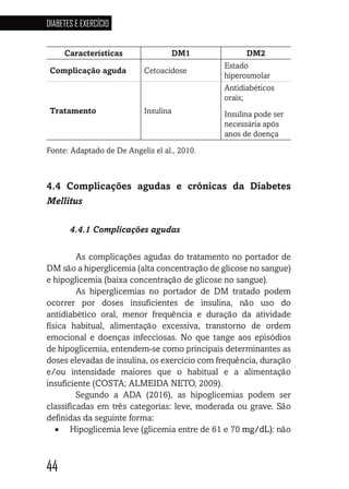 44
DIABETES E EXERCÍCIO
44444444
Características DM1 DM2
Complicação aguda Cetoacidose
Estado
hiperosmolar
Tratamento Insulina
Antidiabéticos
orais;
Insulina pode ser
necessária após
anos de doença
Fonte: Adaptado de De Angelis el al., 2010.
4.4 Complicações agudas e crônicas da Diabetes
Mellitus
4.4.1 Complicações agudas
As complicações agudas do tratamento no portador de
DM são a hiperglicemia (alta concentração de glicose no sangue)
e hipoglicemia (baixa concentração de glicose no sangue).
As hiperglicemias no portador de DM tratado podem
ocorrer por doses insuficientes de insulina, não uso do
antidiabético oral, menor frequência e duração da atividade
física habitual, alimentação excessiva, transtorno de ordem
emocional e doenças infecciosas. No que tange aos episódios
de hipoglicemia, entendem-se como principais determinantes as
doses elevadas de insulina, os exercício com frequência, duração
e/ou intensidade maiores que o habitual e a alimentação
insuficiente (COSTA; ALMEIDA NETO, 2009).
Segundo a ADA (2016), as hipoglicemias podem ser
classificadas em três categorias: leve, moderada ou grave. São
definidas da seguinte forma:
•	 Hipoglicemia leve (glicemia entre de 61 e 70 mg/dL): não
 