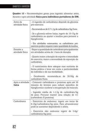 82
DIABETES E EXERCÍCIO
82828282828282
Quadro 13 – Recomendações gerais para ingestão alimentar antes,
durante e após atividade física para indivíduos portadores de DM.
Antes da
atividade física
- A ingestão de carboidratos depende da glicemia
pré-exercício.
- Recomenda-se de 0,7-1,1g de carboidratos/kg/hora.
- Se a glicemia estiver baixa, ingerir de 10-15g de
carboidratos ou ajustar a insulina para prevenir a
hipoglicemia.
- Em atividades extenuantes, os carboidratos pré-
exercíciopodemrequerermaiorquantidadedeinsulina.
Durante a
atividade física
-Reporaquantidadedecarboidratoprincipalmente
em atividades acima de 1 hora de duração.
- Quanto maior a duração do esporte e intensidade
do exercício, maior a necessidade da reposição do
carboidrato.
- O nutricionista deve adequar esse nutriente de
forma prática e levar em conta a particularidade
do indivíduo e de sua modalidade.
- Geralmente, recomenda-se de 30-50g de
carboidrato/hora.
Após a atividade
física
- Consumir carboidratos e proteínas após até 30
minutos do término para reduzir episódios de
hipoglicemia e acelerar a recuperação do músculo.
- Ingestão média de 1-1,5g de carboidrato/kg
de peso. Procurar manter uma relação de 4:1
(carboidrato X proteína)
Carboidratos - Exercícios de endurance, ingerir em torno de
6-10g/carboidratos/kg peso. Para ultraendurance
pode-se aumentar dependendo o atleta.
- Exercícios não endurance ingerir de 5-6g/
carboidratos/kg peso
 