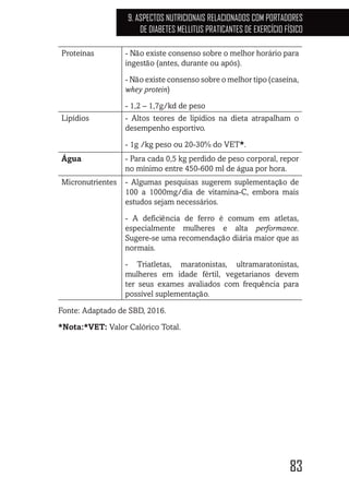 83
9. ASPECTOS NUTRICIONAIS RELACIONADOS COM PORTADORES
DE DIABETES MELLITUS PRATICANTES DE EXERCÍCIO FÍSICO
Proteínas - Não existe consenso sobre o melhor horário para
ingestão (antes, durante ou após).
- Não existe consenso sobre o melhor tipo (caseína,
whey protein)
- 1,2 – 1,7g/kd de peso
Lipídios - Altos teores de lipídios na dieta atrapalham o
desempenho esportivo.
- 1g /kg peso ou 20-30% do VET*.
Água - Para cada 0,5 kg perdido de peso corporal, repor
no mínimo entre 450-600 ml de água por hora.
Micronutrientes - Algumas pesquisas sugerem suplementação de
100 a 1000mg/dia de vitamina-C, embora mais
estudos sejam necessários.
- A deficiência de ferro é comum em atletas,
especialmente mulheres e alta performance.
Sugere-se uma recomendação diária maior que as
normais.
- Triatletas, maratonistas, ultramaratonistas,
mulheres em idade fértil, vegetarianos devem
ter seus exames avaliados com frequência para
possível suplementação.
Fonte: Adaptado de SBD, 2016.
*Nota:*VET: Valor Calórico Total.
 