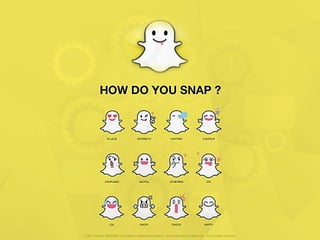 Réseaux sociaux : entre alliance et vigilance