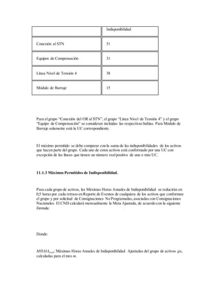 Indisponibilidad
Conexión al STN 51
Equipos de Compensación 31
Línea Nivel de Tensión 4 38
Módulo de Barraje 15
Para elgrupo “Conexión del OR al STN”, el grupo “Línea Nivel de Tensión 4” y el grupo
“Equipo de Compensación” se consideran incluidas las respectivas bahías. Para Módulo de
Barraje solamente está la UC correspondiente.
El máximo permitido se debe comparar con la suma de las indisponibilidades de los activos
que hacen parte del grupo. Cada uno de estos activos está conformado por una UC con
excepción de las líneas que tienen un número realpositivo de una o más UC.
11.1.3 Máximos Permitidos de Indisponibilidad.
Para cada grupo de activos, las Máximas Horas Anuales de Indisponibilidad se reducirán en
0,5 horas por cada retraso en Reporte de Eventos de cualquiera de los activos que conforman
el grupo y por solicitud de Consignaciones No Programadas,asociadas con Consignaciones
Nacionales. El CND calculará mensualmente la Meta Ajustada, de acuerdo con la siguiente
fórmula:
Donde:
MHAIAm,gu:Máximas Horas Anuales de Indisponibilidad Ajustadas del grupo de activos gu,
calculadas para el mes m.
 