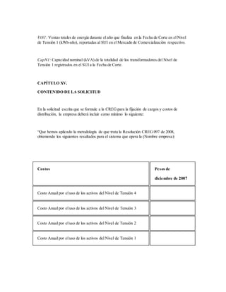 VtN1: Ventas totales de energía durante el año que finaliza en la Fecha de Corte en el Nivel
de Tensión 1 (kWh-año), reportadas al SUI en el Mercado de Comercialización respectivo.
CapN1: Capacidad nominal (kVA) de la totalidad de los transformadores del Nivel de
Tensión 1 registrados en el SUI a la Fecha de Corte.
CAPÍTULO XV.
CONTENIDO DE LA SOLICITUD
En la solicitud escrita que se formule a la CREG para la fijación de cargos y costos de
distribución, la empresa deberá incluir como mínimo lo siguiente:
“Que hemos aplicado la metodología de que trata la Resolución CREG 097 de 2008,
obteniendo los siguientes resultados para el sistema que opera la (Nombre empresa):
Costos Pesos de
diciembre de 2007
Costo Anual por el uso de los activos del Nivel de Tensión 4
Costo Anual por el uso de los activos del Nivel de Tensión 3
Costo Anual por el uso de los activos del Nivel de Tensión 2
Costo Anual por el uso de los activos del Nivel de Tensión 1
 